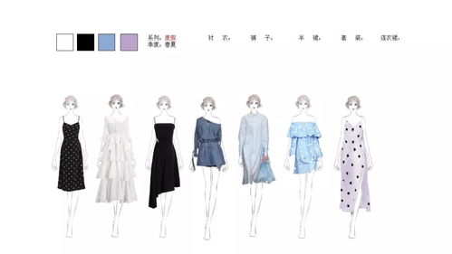 2020整季产品开发把控指南 从商品企划到落地执行